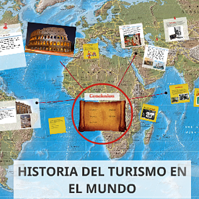 Timeline: historia del trismo mundial