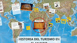 Timeline: historia del trismo mundial