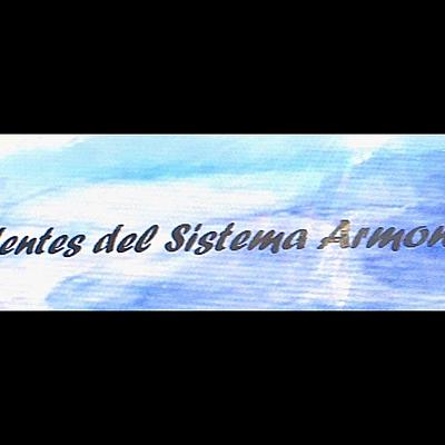 Timeline: Antecedentes del Sistema Armonizado