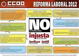 Reforma laboral
