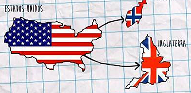 Primera conexión Int. ARPANET