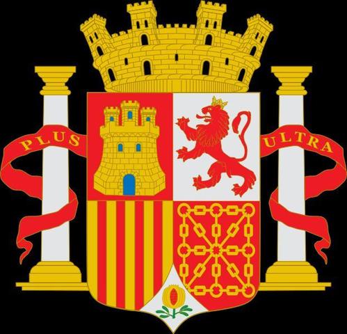 Restauración de la Monarquía borbónica