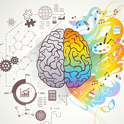 Timeline: TEORIAS SOBRE LA INTELIGENCIA HUMANA (2020)