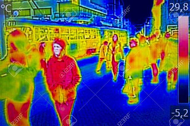 Doctrina Térmica 1918