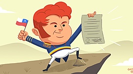 Timeline: INDEPENDENCIA DE CHILE