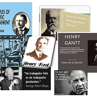 Timeline: Linea historica de la productividad