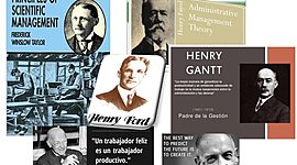 Timeline: Linea historica de la productividad