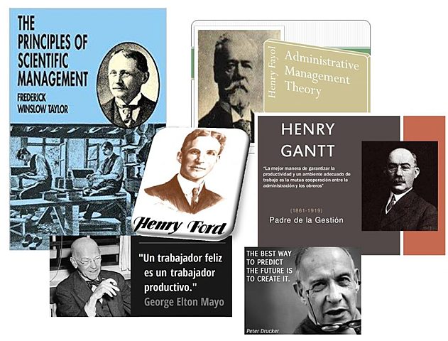 inicio de la historia de la productividad