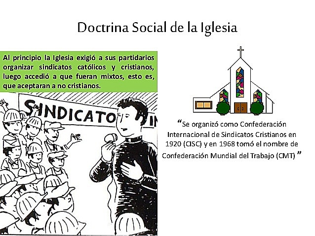 Confederación Internacional de Sindicatos Cristianos (CISC)