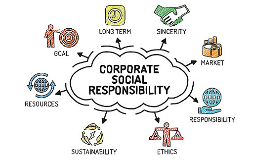 Nueva definición al término RSC