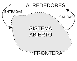 Daniel Katz, Robert Kahn y James Thompson