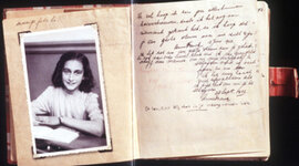 Timeline: Events Related to Anne Frank Diary