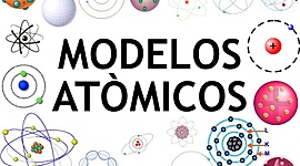 Timeline: Historia de Modelos Atómicos