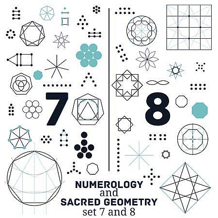 Geometría y numerología