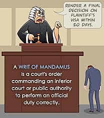 Writ of mandamus