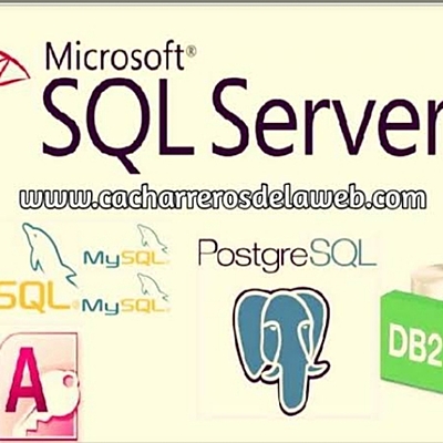 Timeline: Sistemas Gestores de Bases de Datos