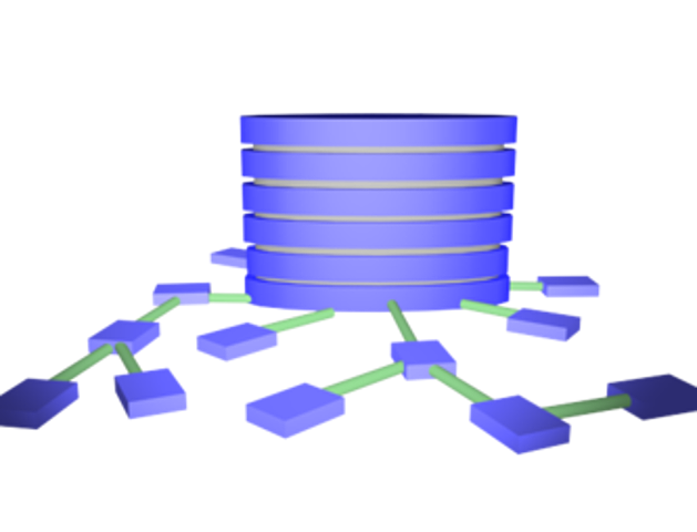 DBTG(Data Base Tast Group)