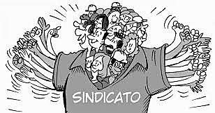 Derecho de sindicalización