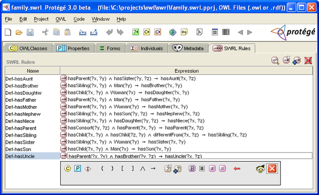 Web Semántica lenguaje de reglas (WSRL)