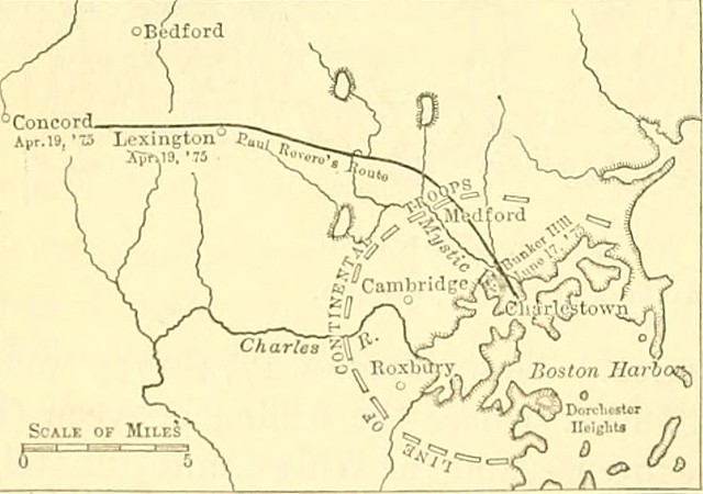 Battles of Lexington & Concord