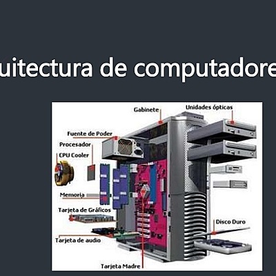 Timeline: Evolución de chipset