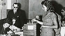 Timeline: El sufragio en Argentina