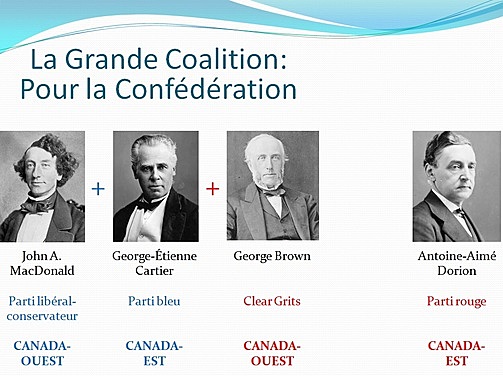 La Grande Coalition