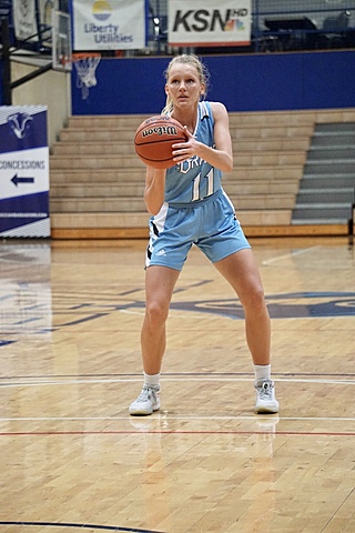 Started College Basketball