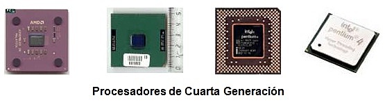 4ta Generación