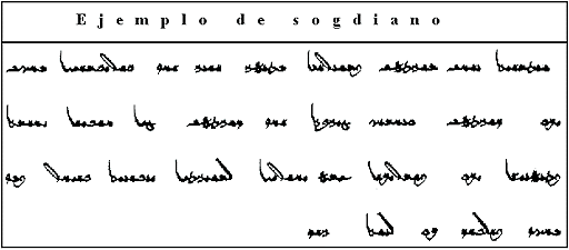 Sogdiana