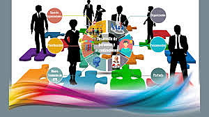 Desarollo de Organizaciones