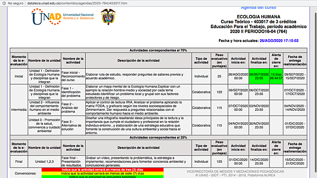 Revisión de la agenda y del bloque calendario
