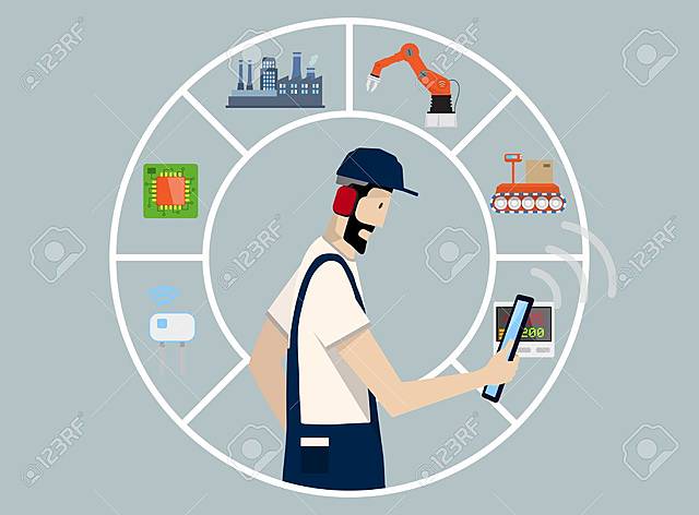 Especializacion de la mano de obra en la manufactura