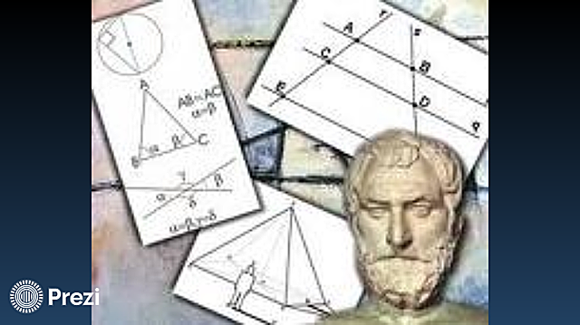 Aparicion de propiedades de la recta e iguldades
