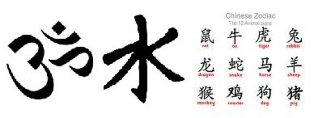 buddhism, confucianism and chinese writing are adopted