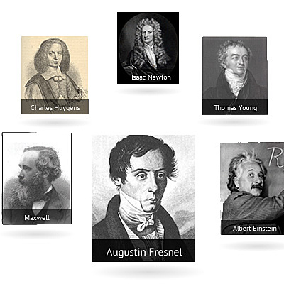 Timeline: Evolución histórica del concepto de la luz - Sebastian Castro, Silvia Jimenez, Sindy Ramirez