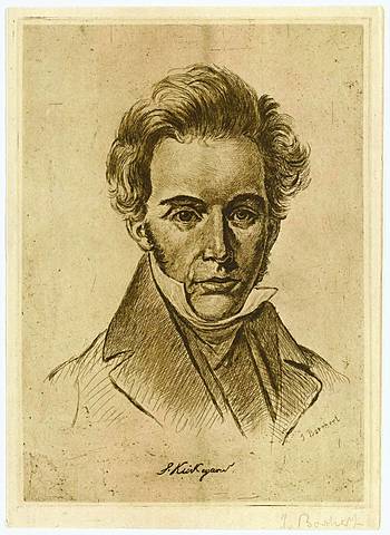 Søren Kierkegaard