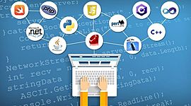 Timeline: Generaciones de los Lenguajes de Programación