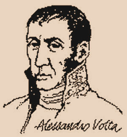 alessandro volta was appointed proffeser of phiscas