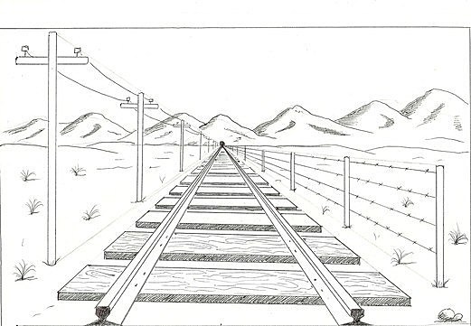 Descubrimiento de la perspectiva