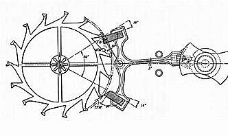 creador de escape de ancora