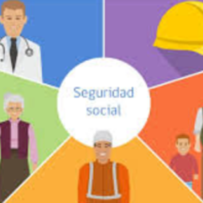 Timeline: Antecedentes del "Derecho de la Seguridad Social en el mundo y en México"