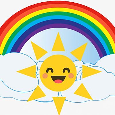 Timeline: Línea del tiempo psicología de la felicidad =)