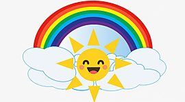 Timeline: Línea del tiempo psicología de la felicidad =)