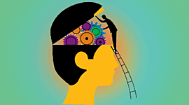 Timeline: Historia de la Psicología Clínica