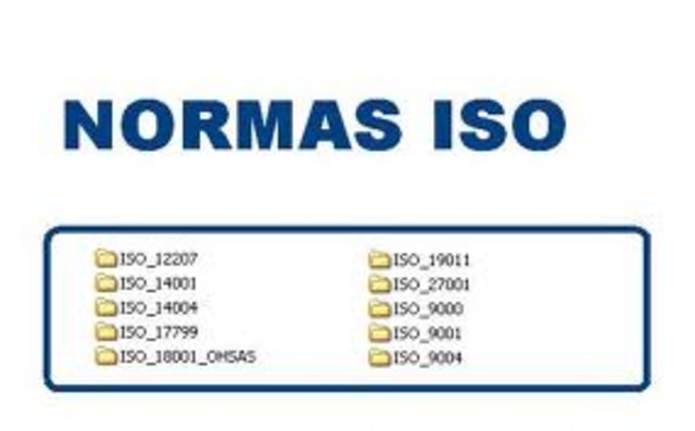 Normas ISO