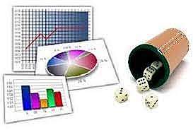 La probabilidad y la estadistica
