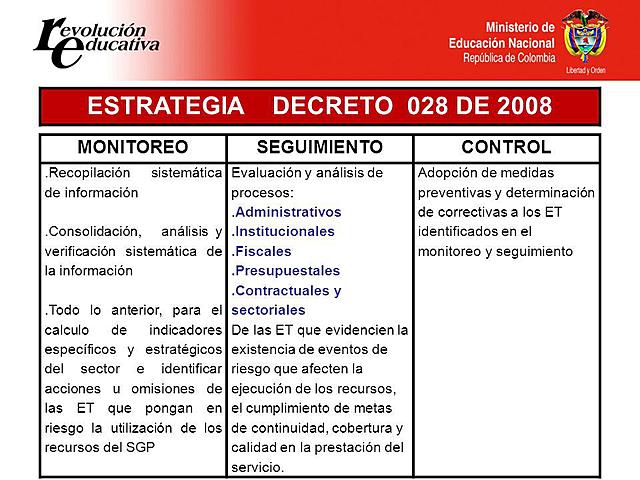 Decreto 028 del 2008