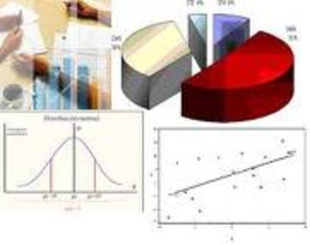 Economic Control of Quality of ManufacturedProduct