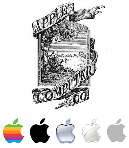 FUNDACION DE APPLE
